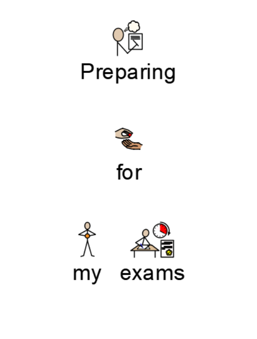 Symbol-supported text